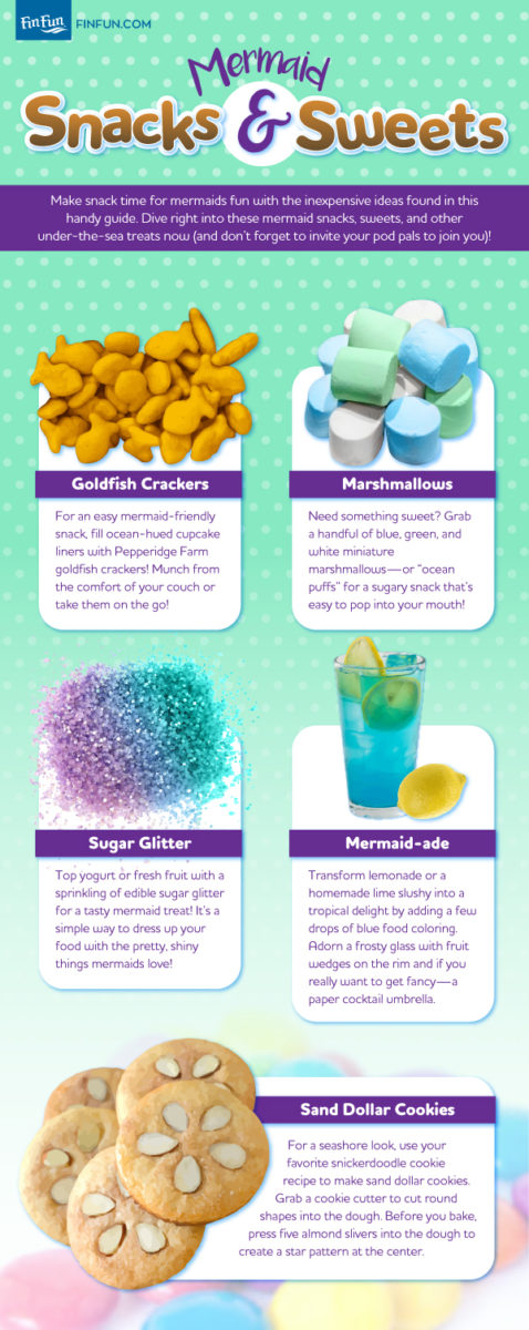 Mermaid Food Treats Recipes | Fin Fun Mermaid | Blog