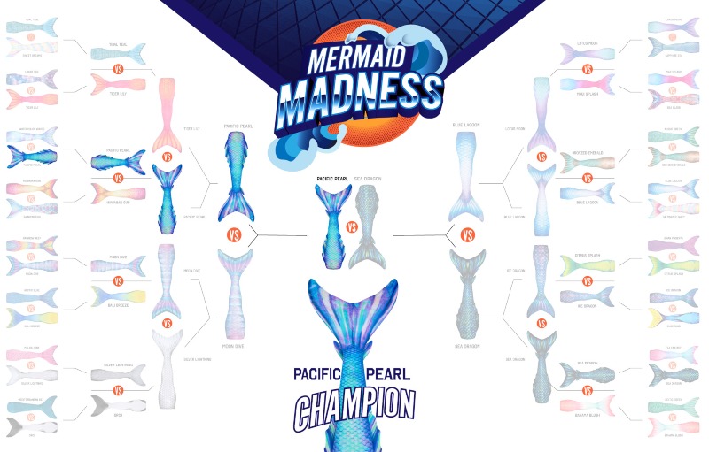 mermaid madness bracket